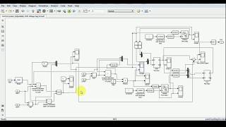 What is Auto Recloser of Breaker SF6 with MATLAB Simulink [upl. by Enogitna]