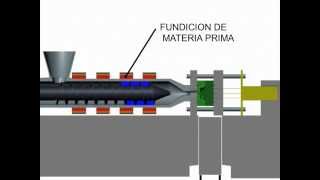Inyección de plásticos [upl. by Nowd]