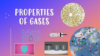 Grade 10 ǀ Properties of Gases [upl. by Mortensen]