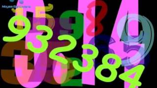 quotMathematical PIquot The PI song with lyrics [upl. by Gievlos493]