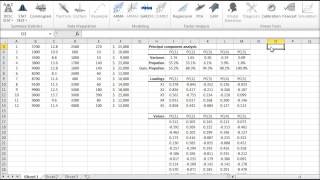 PCA tutorial in Excel [upl. by Dione597]