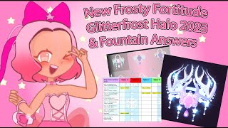 New Frosty Fortitude Glitterfrost Halo 2023  Fountain Answers  Royale High Update [upl. by Concordia395]