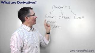 What are derivatives  MoneyWeek Investment Tutorials [upl. by Atiniv]