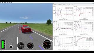 CarSim  Full Vehicle Dynamics Simulations [upl. by Itram743]