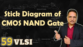 CMOS NAND Gate Stick Diagram Circuit Design amp Working [upl. by Barbey812]