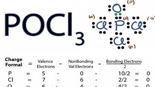 POCl3 Lewis Structure  How to Draw the Lewis Structure for POCl3 [upl. by Lecrad]