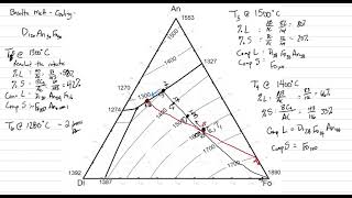 Phase Diagram 4 Ternary Example [upl. by Karl616]