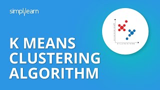 K Means Clustering Algorithm  K Means In Python  Machine Learning Algorithms Simplilearn [upl. by Aleunamme620]