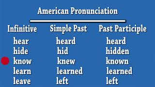 Irregular Verbs  American Pronunciation [upl. by Hinckley]