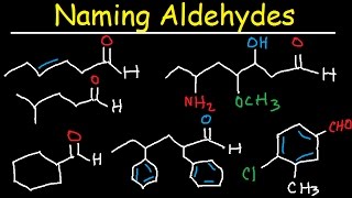 Naming Aldehydes  IUPAC Nomenclature [upl. by Ellehsal]