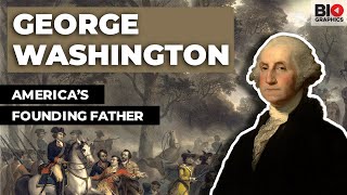 George Washington America’s Founding Father [upl. by Ecirtnom]