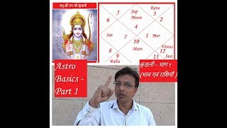 House amp Rashi  Kundali for beginners  Part 1 [upl. by Amjan]