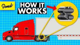 How A Big Rig Works  The Peterbilt 579 UltraLoft [upl. by Hanafee158]