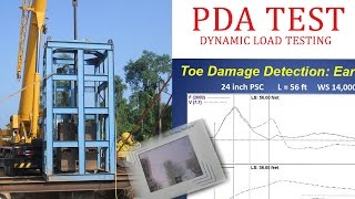 PDA Test  Dynamic Load Testing [upl. by Cosimo334]