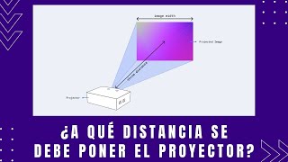 ¿A qué distancia se debe poner un proyector [upl. by Rolyab416]