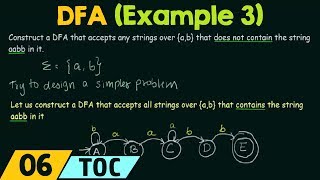 Deterministic Finite Automata Example 3 [upl. by Zins]