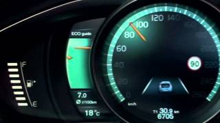 The Volvo V40 Active TFT Display [upl. by Carmena]