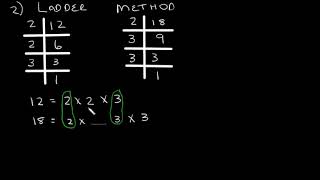 Grade 8 Maths HCF and LCM [upl. by Intyrb]