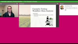 Cannabis Laboratory Testing Workflow From Receipt to Results [upl. by Milon]