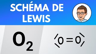 Schéma LEWIS ✏️ O2  dioxygène  PhysiqueChimie [upl. by Ednil]