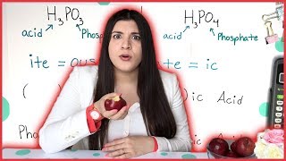 Naming Acids  How to Pass Chemistry [upl. by Ahtnamas]