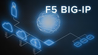 What is F5 BIGIP [upl. by Cuttler]