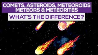 Whats The Difference Between Comets Asteroids Meteoroids Meteors amp Meteorites [upl. by Nylaehs149]