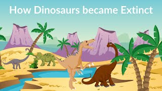 How Dinosaurs became Extinct  Dinosaur Extinction  Dinosaurs video [upl. by Chico]