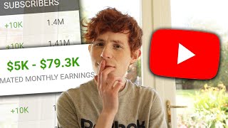 How Much YouTube Pays for 1 Million Subscribers [upl. by Ecidna]