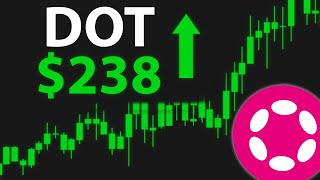 HUGE DOT NEWS Polkadot Price Prediction [upl. by Helbon]