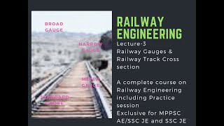 Railway Engineering Lecture3 II Railway Gauges and Cross section [upl. by Waddington]