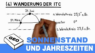 Sonnenstand und Jahreszeiten  Erdkundeunterricht  Geographieunterricht [upl. by Dulcinea]