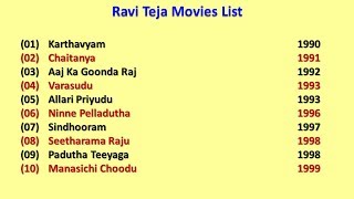 Naa Autograph Movie Re Release  Ravi Teja  Wise Monkeys Media [upl. by Neleb]