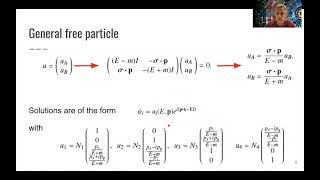 L42 QED Dirac Equation Solutions [upl. by Auqcinahs]