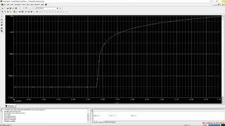 ID vs VGS CURVE OF A MOSFET IN PSPICE [upl. by Eisinger506]