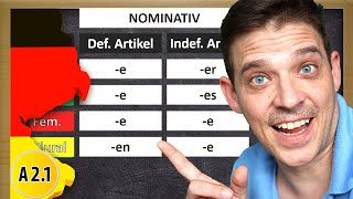 German Adjective Endings  Adjektivdeklination im Nominativ [upl. by Nahamas104]