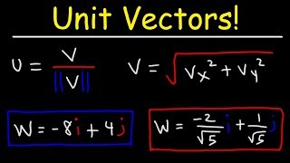 How To Find The Unit Vector [upl. by Romeu]