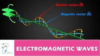 ELECTROMAGNETIC WAVES PART 01 [upl. by Lexerd]