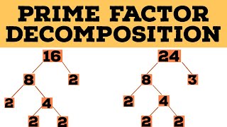 Prime Factor Decomposition Master HCF and LCM Calculation [upl. by Yelekreb]