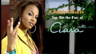 TOP TEN The Best Songs Of Ciara [upl. by Jangro830]