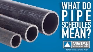 What Do Pipe Schedules Mean  Metal Supermarkets [upl. by Zackariah488]