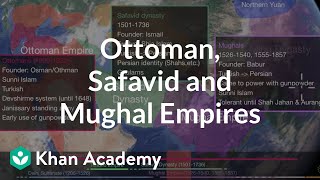 Ottoman Safavid and Mughal Empires  World History  Khan Academy [upl. by Llenram]