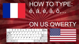 How to Write French Accents on US QWERTY Keyboard [upl. by Hanley]