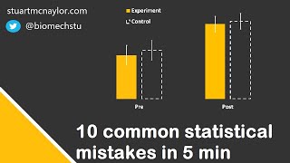 Ten Statistical Mistakes in 5 Min [upl. by Sidoeht]