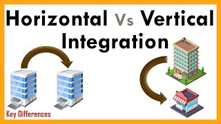 Horizontal Integration Vs Vertical Integration with Definition amp Comparison Chart [upl. by Innattirb]