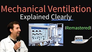 Alveolar Ventilation Medical Definition  Quick Explanation [upl. by Dodwell]