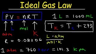 Ideal Gas Law Practice Problems [upl. by Ainevuol]