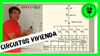 🔌 ESQUEMA ELÉCTRICODOMICILIARIO unifilar VIVIENDA 🏠 22 [upl. by Suzanna]