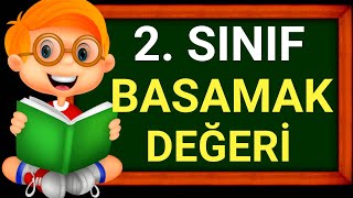 2Sınıf  Basamak Adları ve Basamak Değerleri  Matematik  Konu Anlatımı [upl. by Aisats]