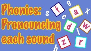 English Letter Pronunciation  Phonics [upl. by Falzetta733]